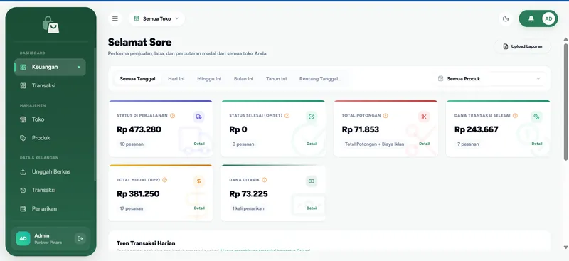 Tampilan proyek Warungdata