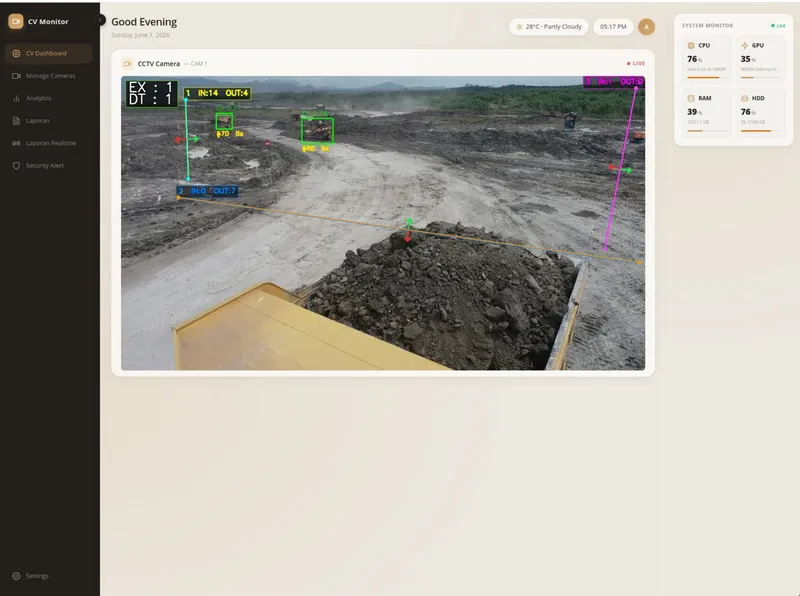 AI Vision Monitoring System
